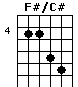 F#/C#
