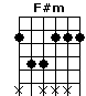 F#m