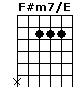 F#m7/E