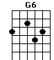 G6