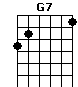 G7