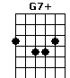 G7+