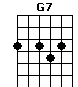 G7