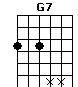 G7