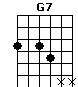 G7