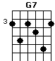 G7