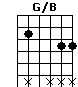 G/B