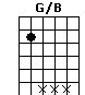 G/B