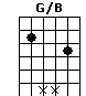 G/B
