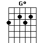 Gº