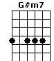 G#m7