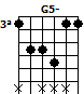 G5-