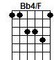 Bbsus4/F