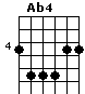 Ab4